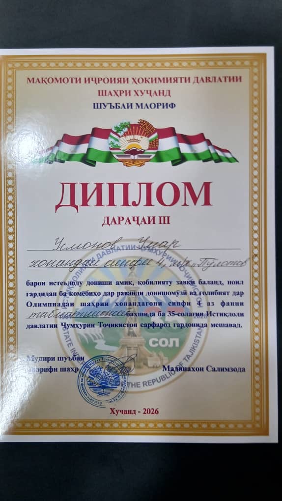 Дастовардҳои мактаби ибтидоӣ